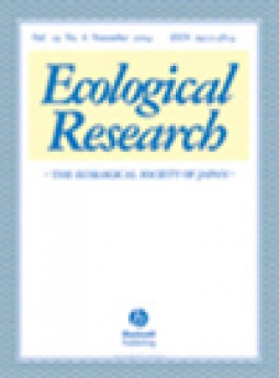 Ecological Research雜志