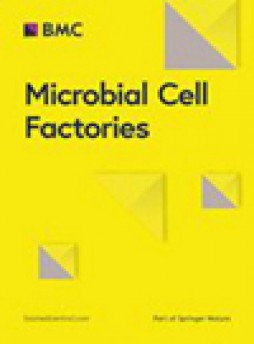 Microbial Cell Factories雜志