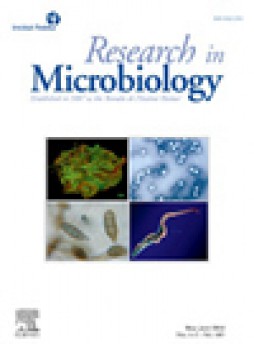 Research In Microbiology雜志