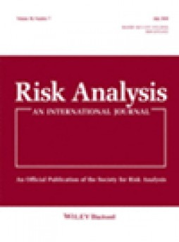 Risk Analysis雜志