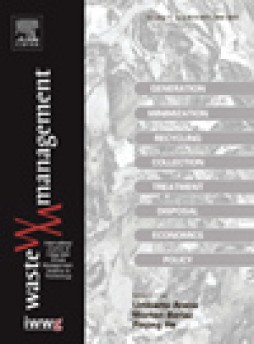 Waste Management雜志