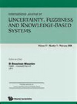 International Journal Of Uncertainty Fuzziness And Knowledge-based Systems雜志