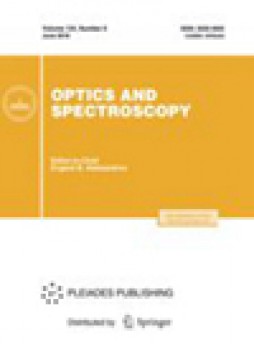 Optics And Spectroscopy雜志