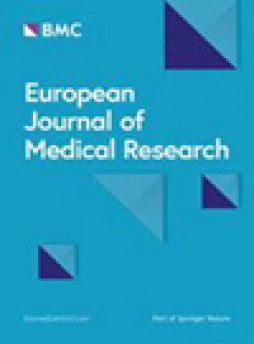 European Journal Of Medical Research雜志