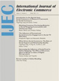 International Journal Of Electronic Commerce雜志