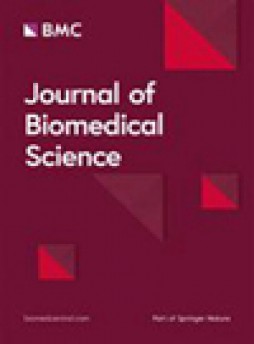 Journal Of Biomedical Science雜志