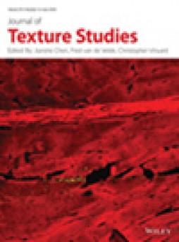 Journal Of Texture Studies雜志