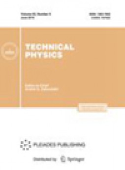 Technical Physics雜志