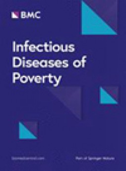 Infectious Diseases Of Poverty雜志