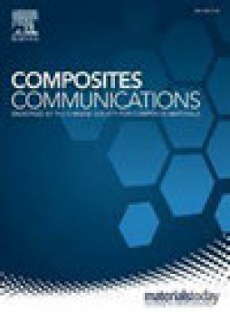 Composites Communications雜志