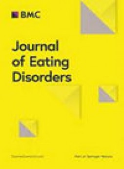 Journal Of Eating Disorders雜志