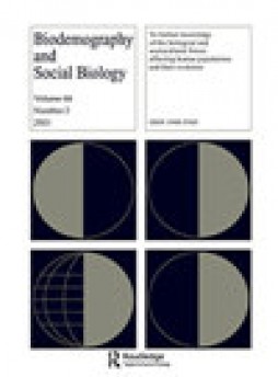 Biodemography And Social Biology雜志