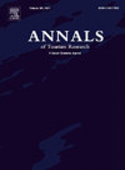 Annals Of Tourism Research雜志