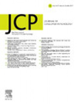 Journal Of Consumer Psychology雜志