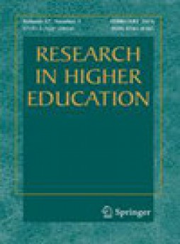 Research In Higher Education雜志