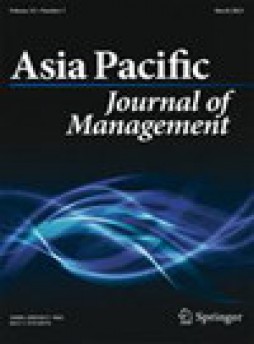 Asia Pacific Journal Of Management雜志