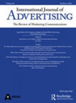 International Journal Of Advertising雜志