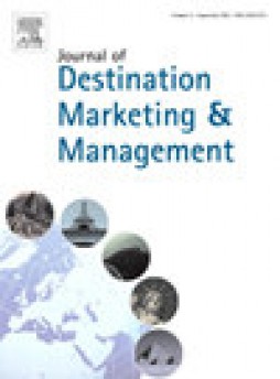 Journal Of Destination Marketing & Management雜志