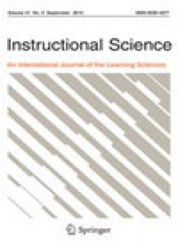 Instructional Science雜志