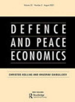 Defence And Peace Economics雜志