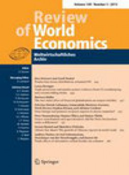 Review Of World Economics雜志