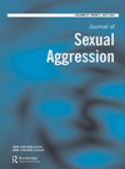 Journal Of Sexual Aggression雜志