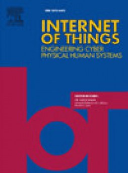 Internet Of Things雜志