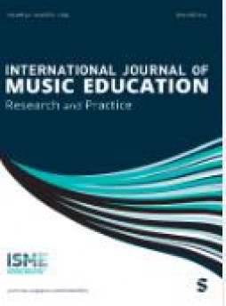 International Journal Of Music Education雜志
