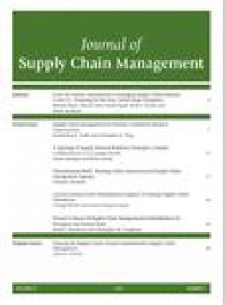 Journal Of Supply Chain Management雜志
