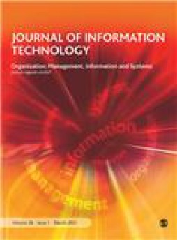 Journal Of Information Technology & Politics雜志