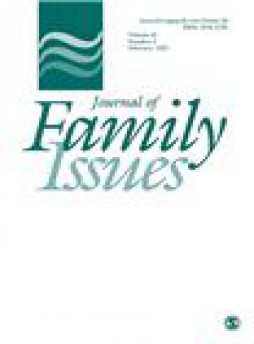 Journal Of Family Issues雜志