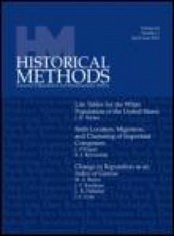 Historical Methods雜志