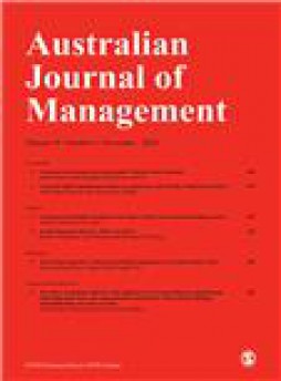 Australian Journal Of Management雜志