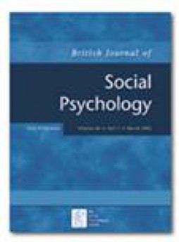 British Journal Of Social Psychology雜志