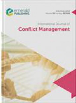 International Journal Of Conflict Management雜志