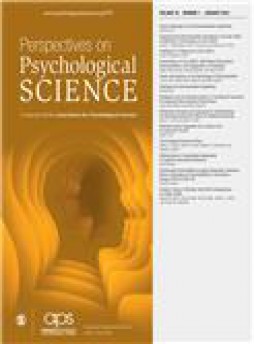 Perspectives On Psychological Science雜志