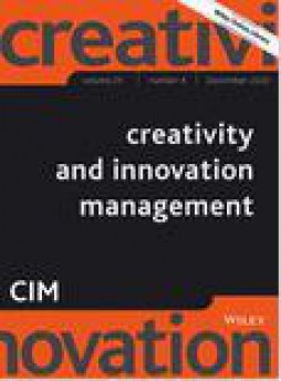 Creativity And Innovation Management雜志