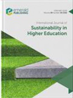 International Journal Of Sustainability In Higher Education雜志