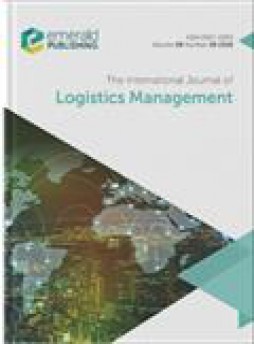 International Journal Of Logistics Management雜志