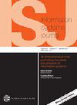 Information Systems Journal雜志