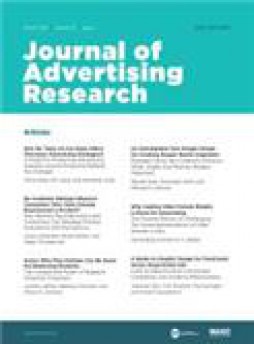 Journal Of Advertising Research雜志