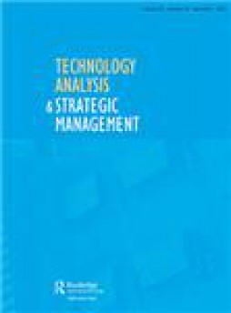 Technology Analysis & Strategic Management雜志