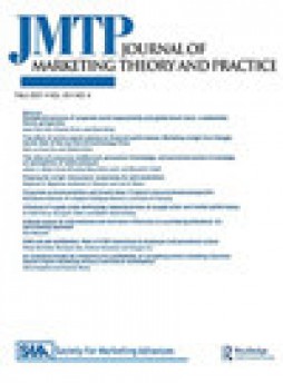 Journal Of Marketing Theory And Practice雜志