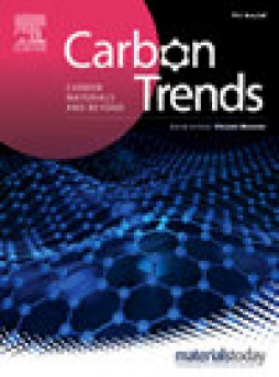 Carbon Trends雜志