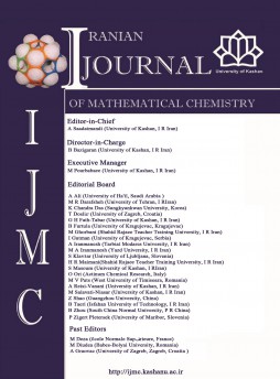 Iranian Journal Of Mathematical Chemistry雜志